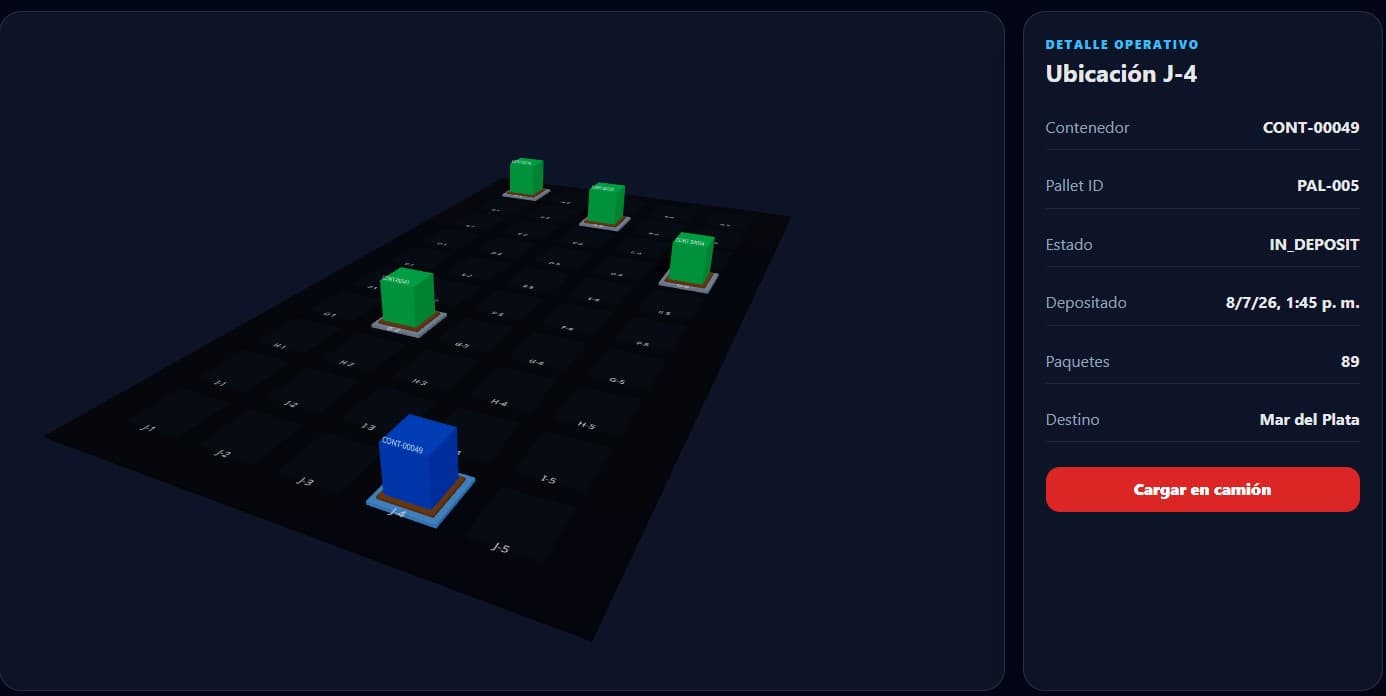 Captura del proyecto Container Tracker